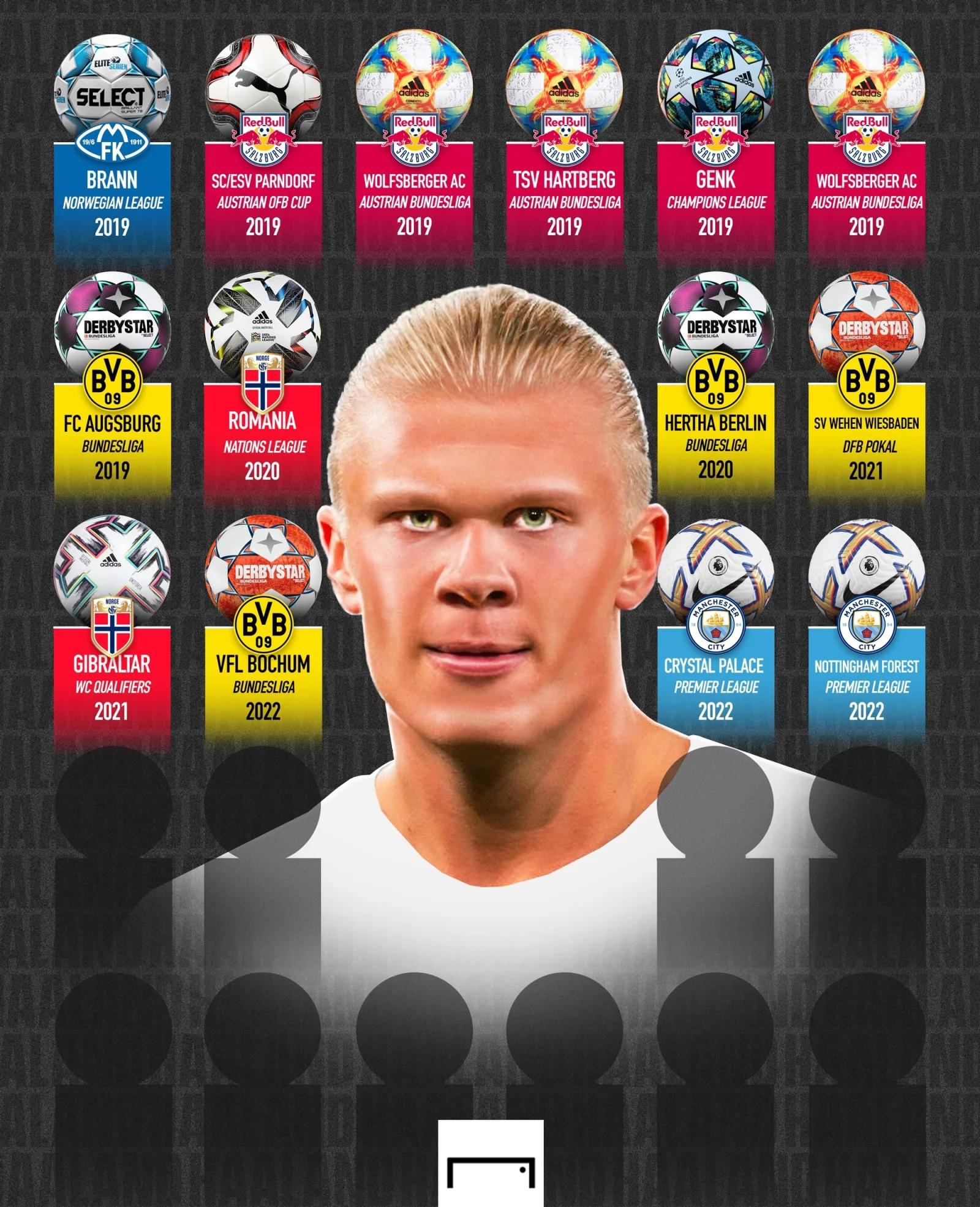 哈兰德官方宣布比赛规则变更新规，塞尔维亚队引发争议！气势如虹延续的简单介绍