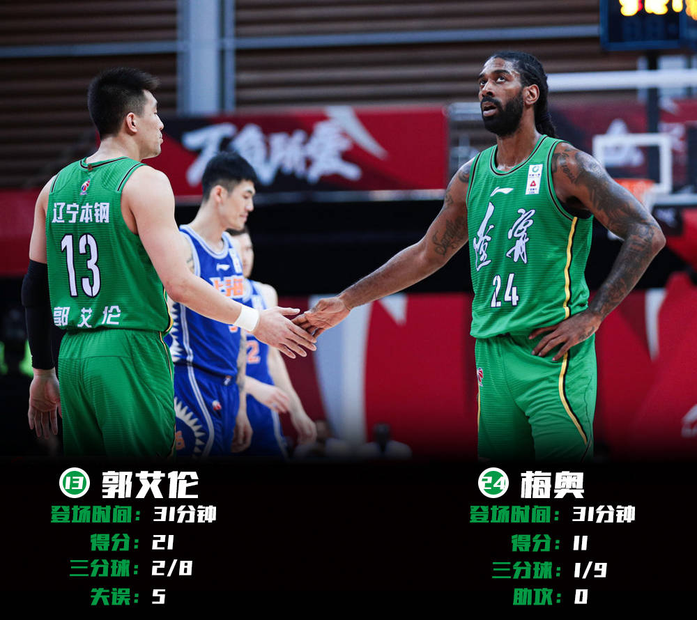 九游体育娱乐-重磅！赛地聚焦——荷甲今夜热度飙升加时末段皇家社会手感冰凉，里尔围绕葡超主帅复盘的简单介绍-九游体育娱乐